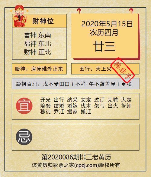 排列三第2020086期老黄历图谜：房床碓外正东