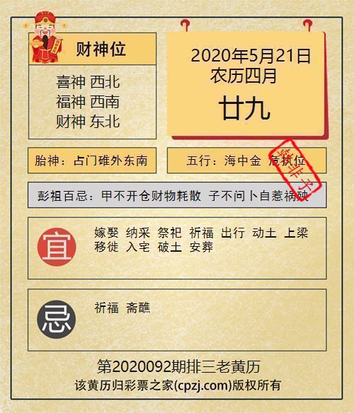 排列三第2020092期老黄历图谜：占门碓外东南
