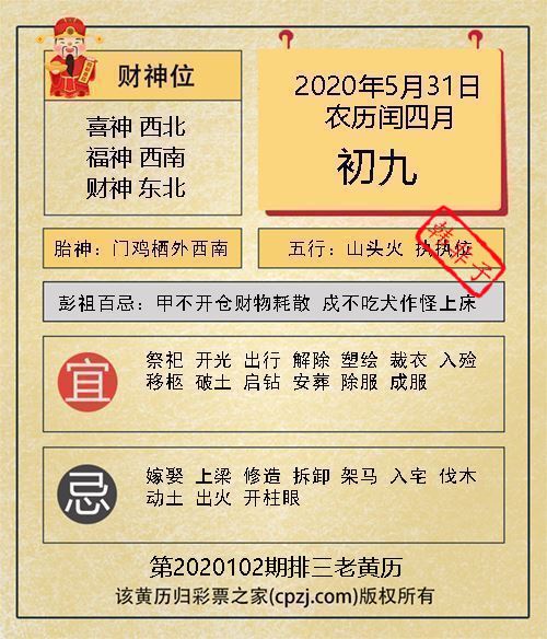 排列三第2020102期老黄历图谜：门鸡栖外西南