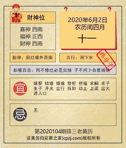 排列三第2020104期老黄历图谜：厨灶碓外西南