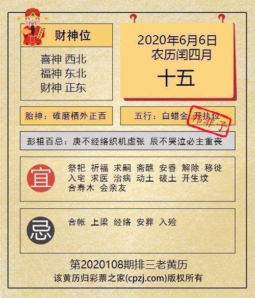 排列三第2020108期老黄历图谜：碓磨栖外正西