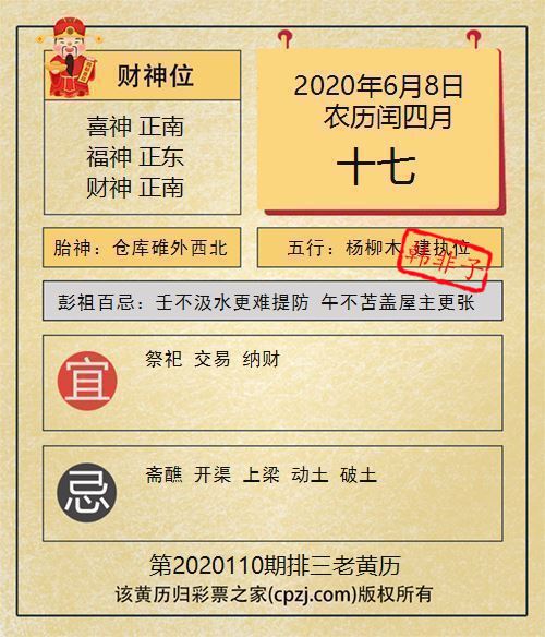 排列三第2020110期老黄历图谜：仓库碓外西北