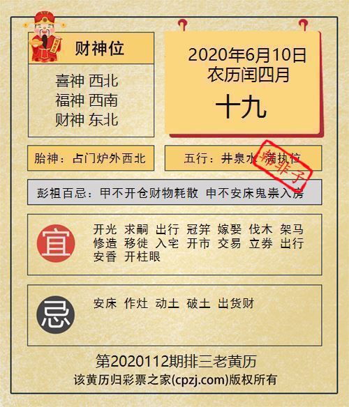 排列三第2020112期老黄历图谜：占门炉外西北
