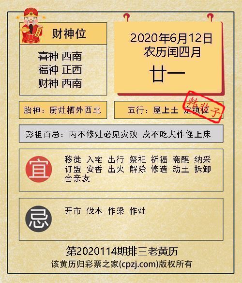 排列三第2020114期老黄历图谜：厨灶栖外西北