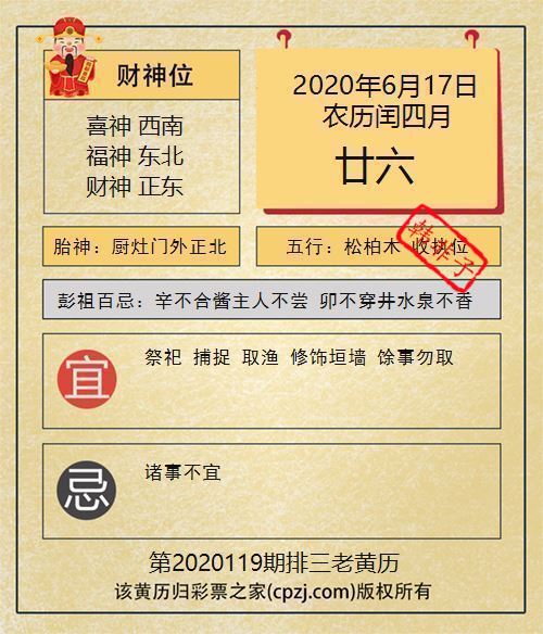 排列三第2020119期老黄历图谜：厨灶门外正北