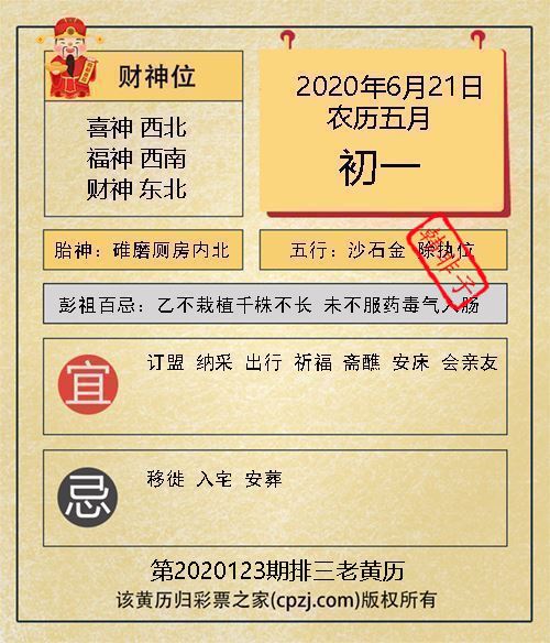排列三第2020123期老黄历图谜：碓磨厕房内北
