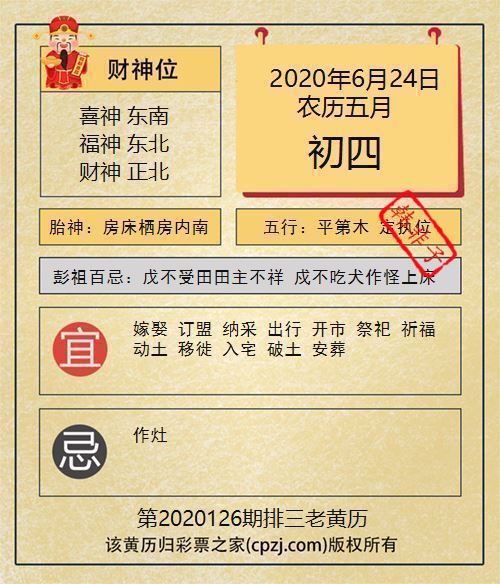 排列三第2020126期老黄历图谜：房床栖房内南