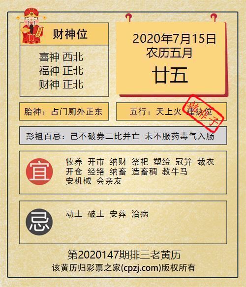 排列三第2020147期老黄历图谜：占门厕外正东