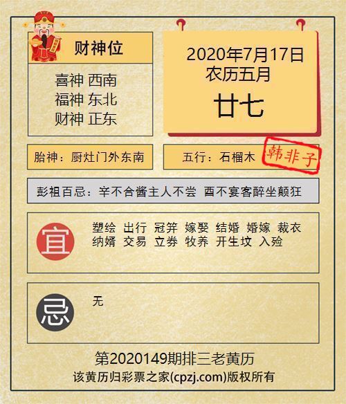 排列三第2020149期老黄历图谜：厨灶门外东南