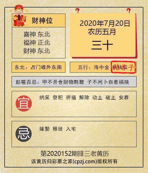排列三第2020152期老黄历图谜：占门碓外东南