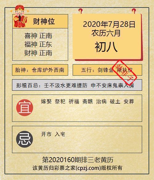 排列三第2020160期老黄历图谜：仓库炉外西南