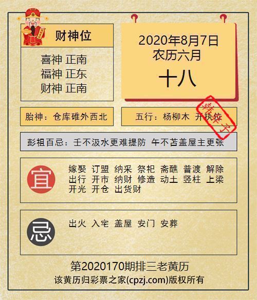 排列三第2020170期老黄历图谜：仓库碓外西北