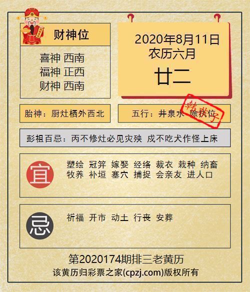 排列三第2020174期老黄历图谜：厨灶栖外西北