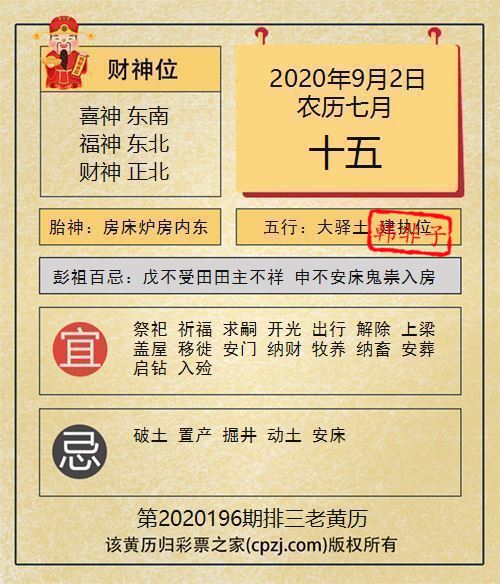 排列三第2020196期老黄历图谜：房床炉房内东