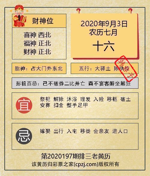 排列三第2020197期老黄历图谜：占大门外东北