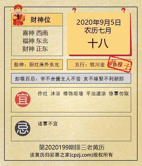 排列三第2020199期老黄历图谜：厨灶床外东北