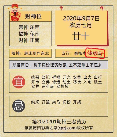 排列三第2020201期老黄历图谜：房床厕外东北