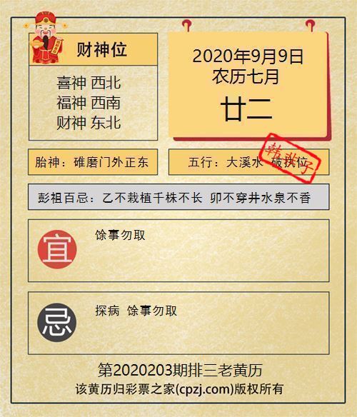 排列三第2020203期老黄历图谜：碓磨门外正东