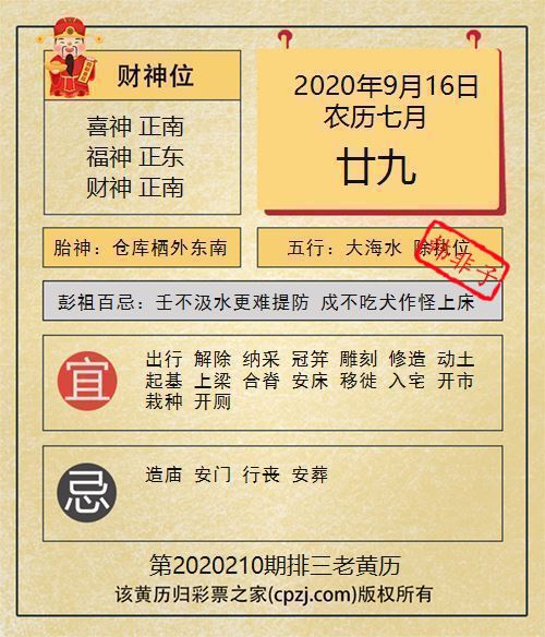 排列三第2020210期老黄历图谜：仓库栖外东南
