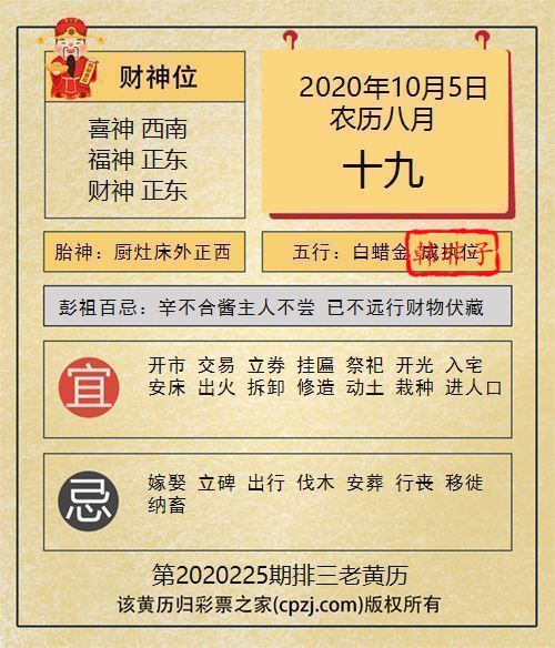 排列三第2020225期老黄历图谜：厨灶床外正西