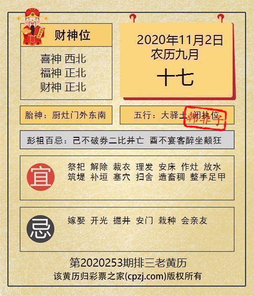 排列三第2020253期老黄历图谜：厨灶门外东南