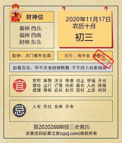 排列三第2020268期老黄历图谜：占门碓外东南