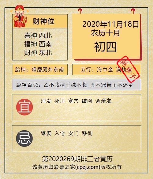 排列三第2020269期老黄历图谜：碓磨厕外东南