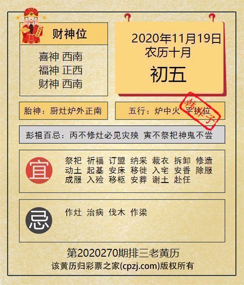 排列三第2020270期老黄历图谜：厨灶炉外正南