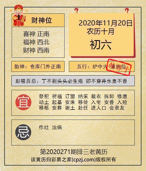排列三第2020271期老黄历图谜：仓库门外正南