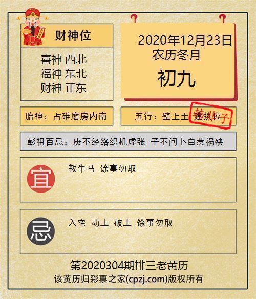 排列三第2020304期老黄历图谜：占碓磨房内南