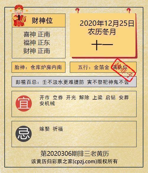 排列三第2020306期老黄历图谜：仓库炉房内南