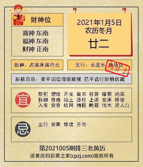 排列三第2021005期老黄历图谜：占房床房内北