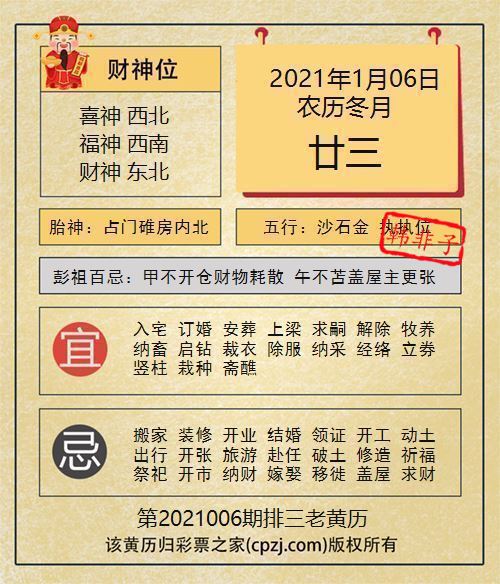 排列三第2021006期老黄历图谜：占门碓房内北