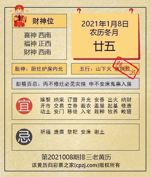 排列三第2021008期老黄历图谜：厨灶炉房内北