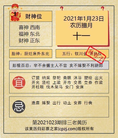 排列三第2021023期老黄历图谜：厨灶床外东北