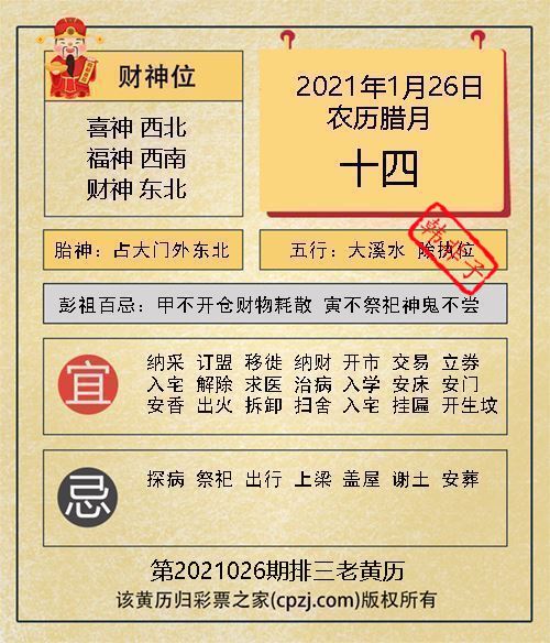 排列三第2021026期老黄历图谜：占大门外东北