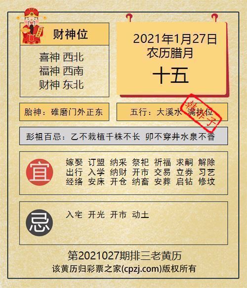 排列三第2021027期老黄历图谜：碓磨门外正东
