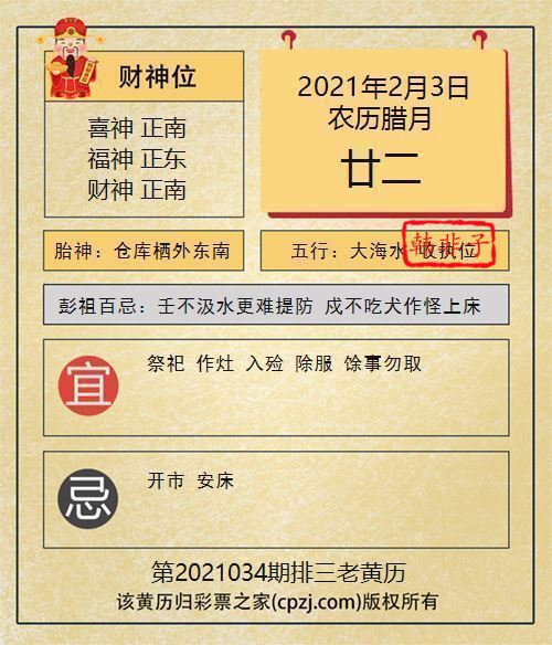排列三第2021034期老黄历图谜：仓库栖外东南
