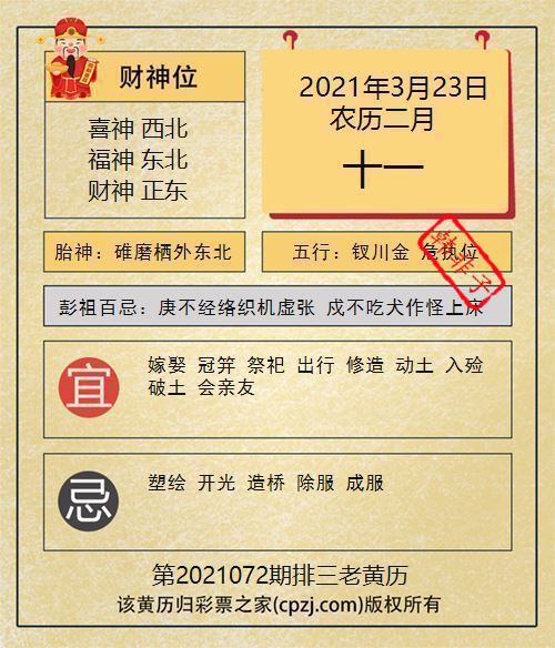 排列三第2021072期老黄历图谜：碓磨栖外东北