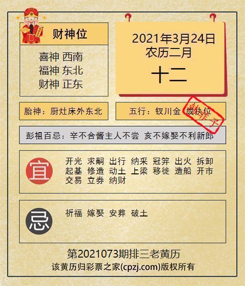 排列三第2021073期老黄历图谜：厨灶床外东北
