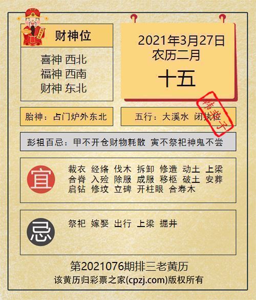 排列三第2021076期老黄历图谜：占门炉外东北