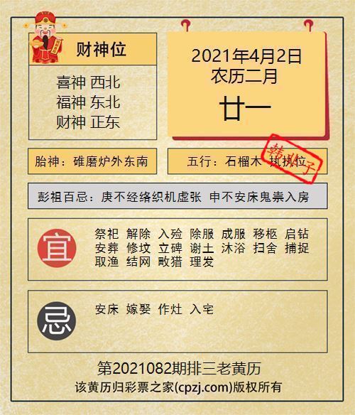 排列三第2021082期老黄历图谜：碓磨炉外东南