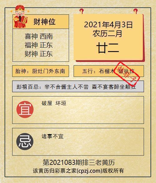 排列三第2021083期老黄历图谜：厨灶门外东南