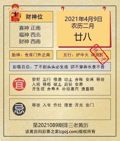 排列三第2021089期老黄历图谜：仓库门外正南