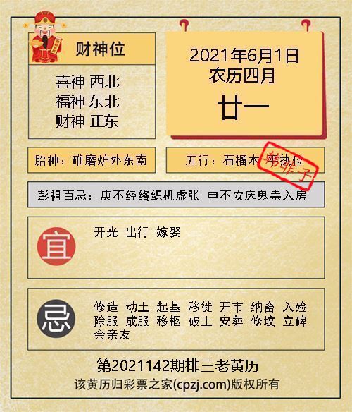 排列三第2021142期老黄历图谜：碓磨炉外东南