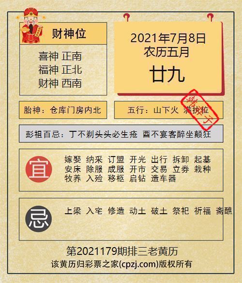 排列三第2021179期老黄历图谜：仓库门房内北