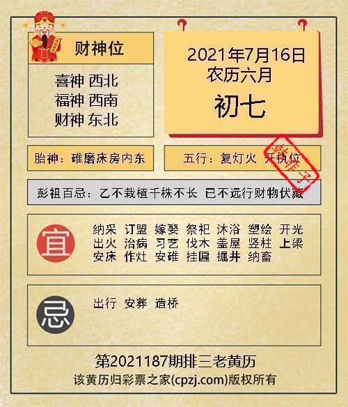 排列三第2021187期老黄历图谜：碓磨床房内东