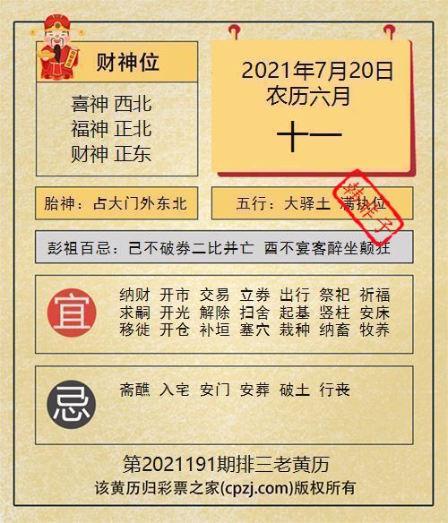 排列三第2021191期老黄历图谜：占大门外东北