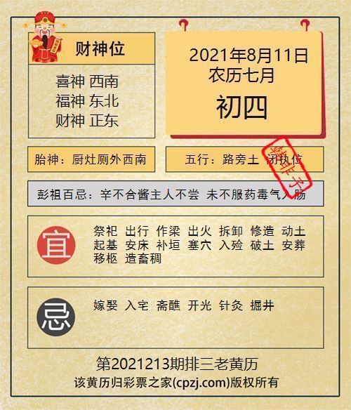 排列三第2021213期老黄历图谜：厨灶厕外西南