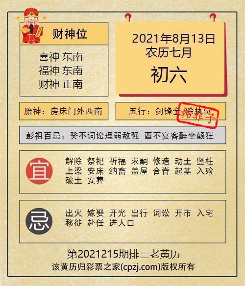 排列三第2021215期老黄历图谜：房床门外西南